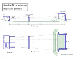 Ligne Maginot - Stand de Tir de forteresse - Disposition - Disposition générale selon plan type