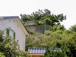 Ligne Maginot - B9BIS - LES DUNES 9BIS - (Blockhaus pour arme infanterie) - 